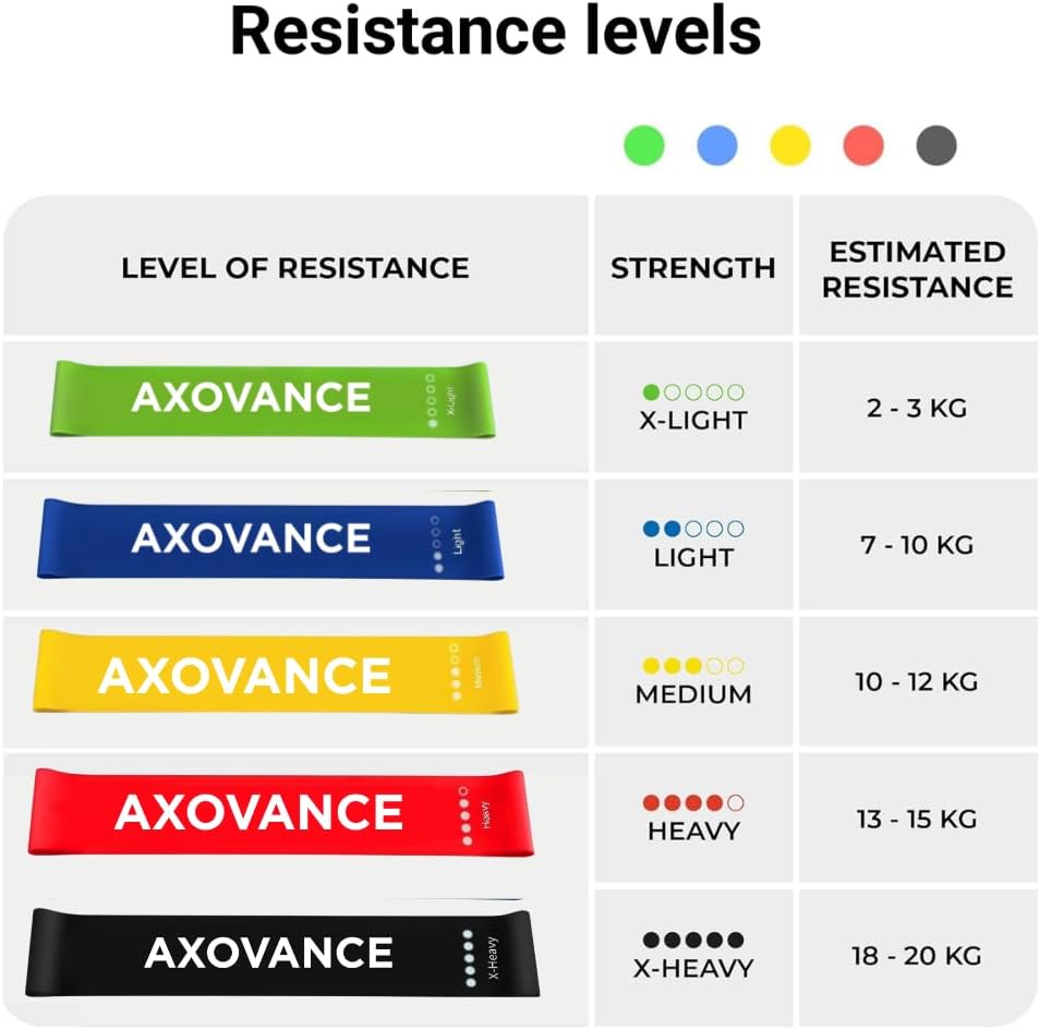 auto draft auto draft